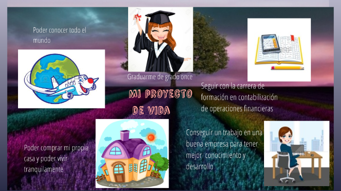 Mi proyecto de vida by JENNIFER SUAREZ NIÑO on Prezi