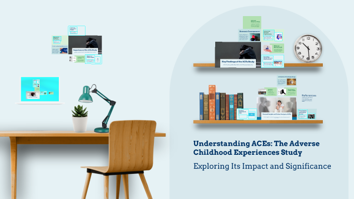 Understanding ACEs: The Adverse Childhood Experiences Study by ...