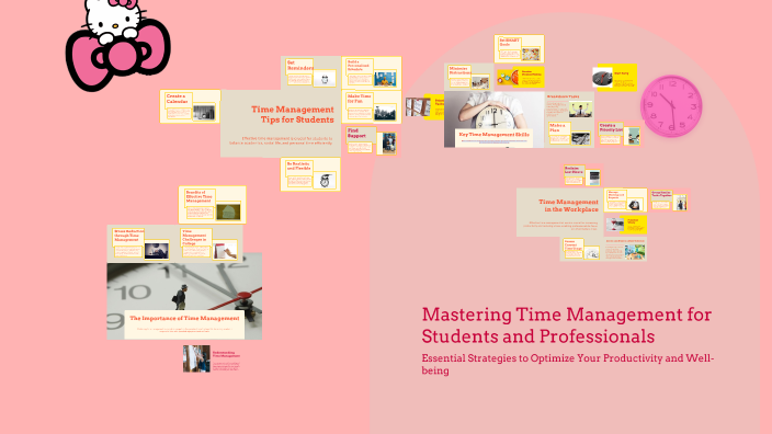 Mastering Time Management for Students and Professionals by Yukah ...