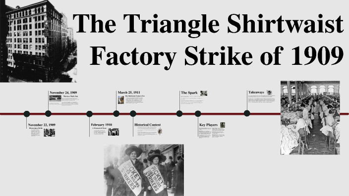 The Shirtwaist Factory Strike of 1909 by Ashleigh P on Prezi