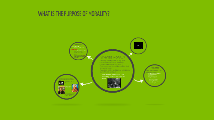 importance of morality in society essay