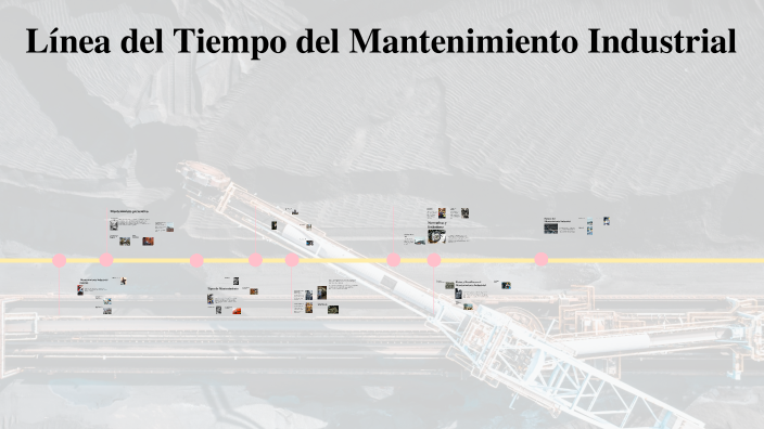 Linea Del Tiempo Del Mantenimiento Industrial prezi.com
