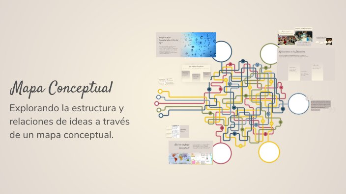 Mapa Conceptual by Jimena Paniagua on Prezi