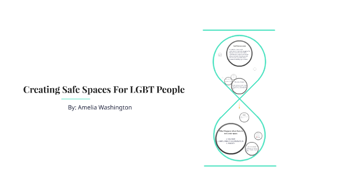 Creating Safe Spaces For Lgbt People By Ameliaa Washington