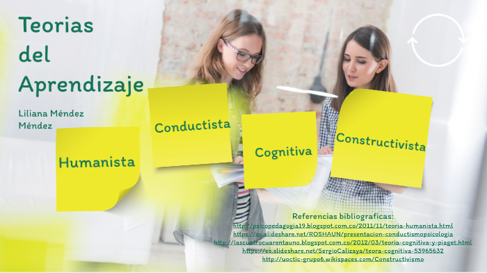 Teorias del aprendizaje by Liliana Mendez on Prezi