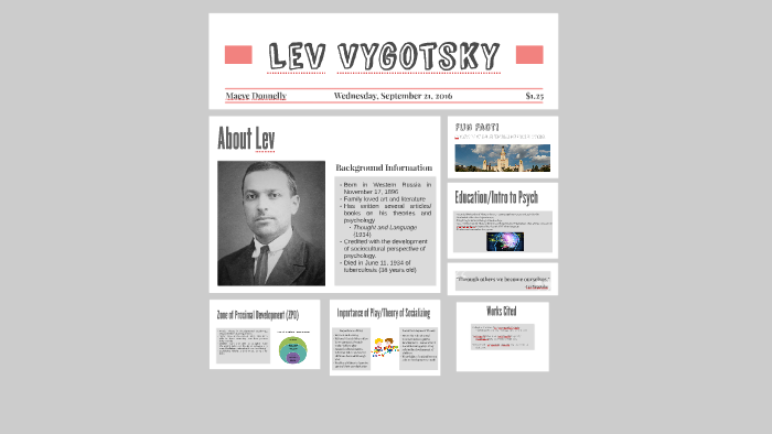Lev Vygotsky by Maeve Donnelly on Prezi