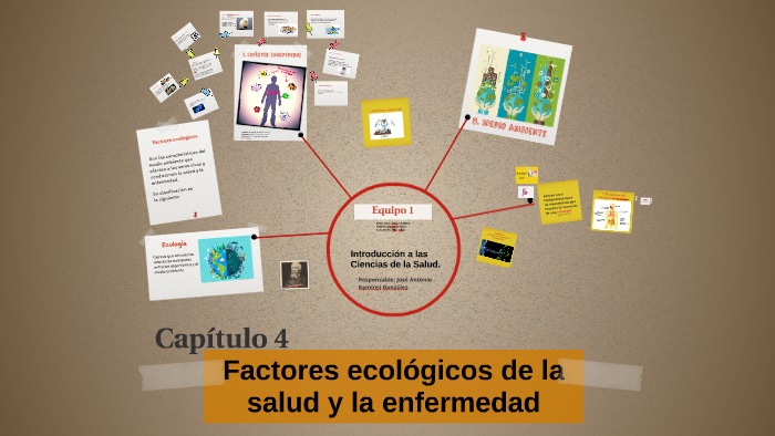 Factores Ecologicos De La Salud Y Enfermedad