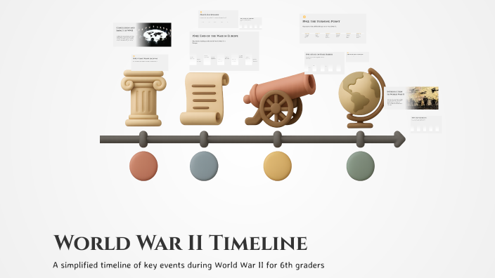 World War II Timeline by jace Fernandez on Prezi