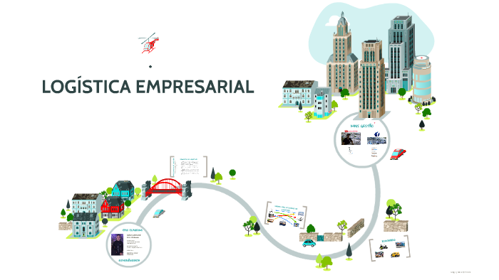 LOGÍSTICA EMPRESARIAL by Jean Carlos on Prezi