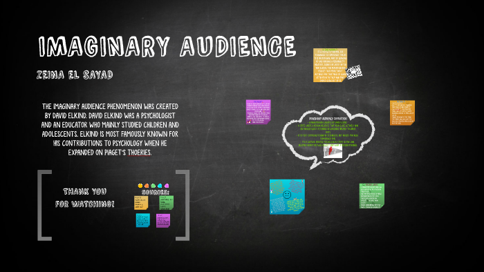 ImAGINARY AUDIENCE by Zeina El Sayad on Prezi