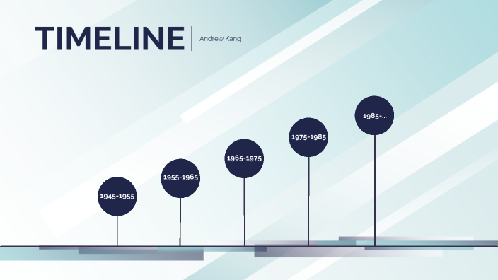 1945-1990s-timeline-project-by-andrew-kang