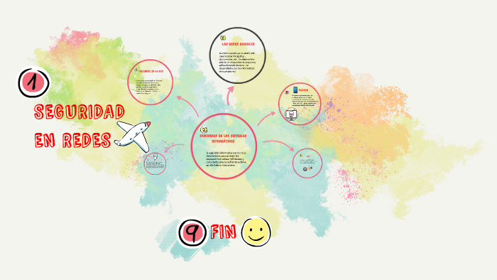 seguridad en los sistemas informaticos by danilo gomez on Prezi