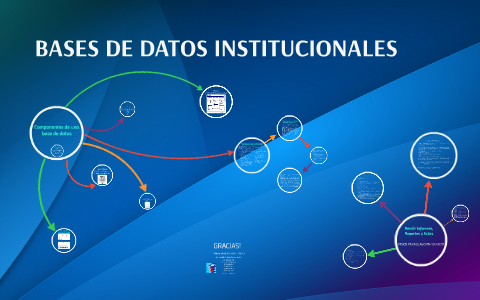 BASES DE DATOS INSTITUCIONALES by Daniela Sierra on Prezi