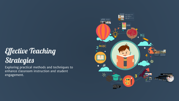 Effective Teaching Strategies by fatin nor izan on Prezi