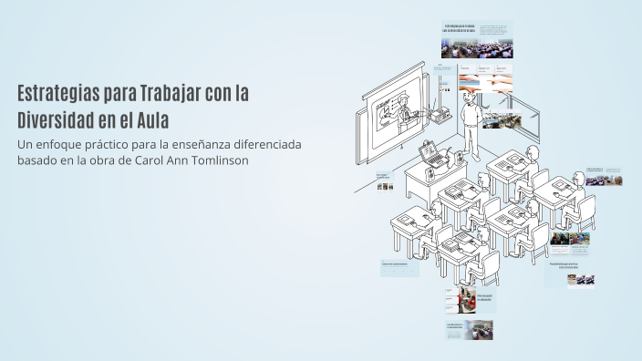 Estrategias para Trabajar con la Diversidad en el Aula by Romina Cabral ...