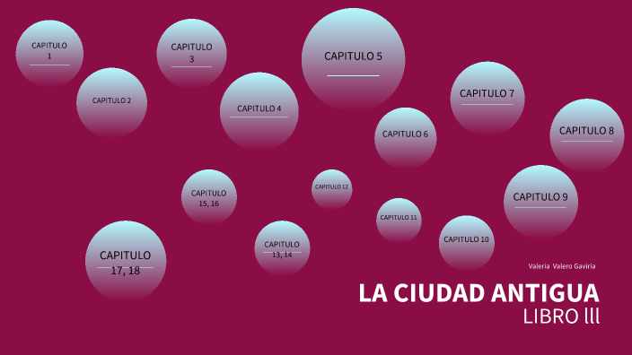 La ciudad antigua, libro 3 by Valeria Valero on Prezi