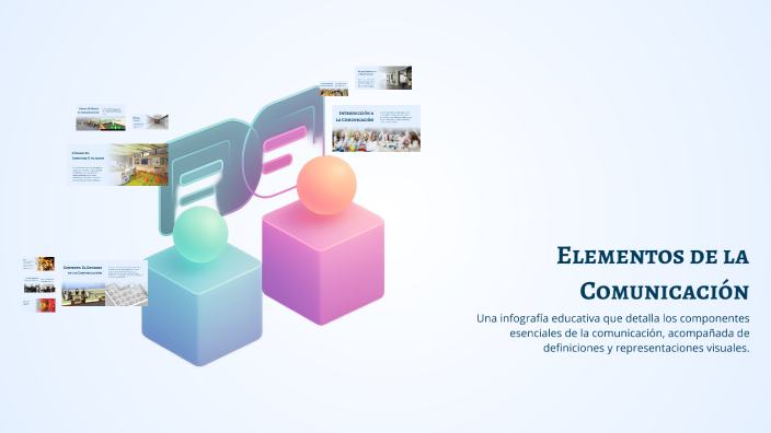 Elementos de la Comunicación by Jafet Galindo on Prezi