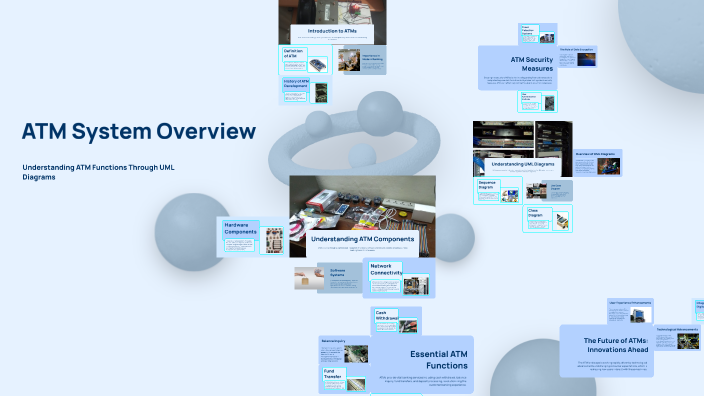 ATM System Overview by The Thanvish on Prezi