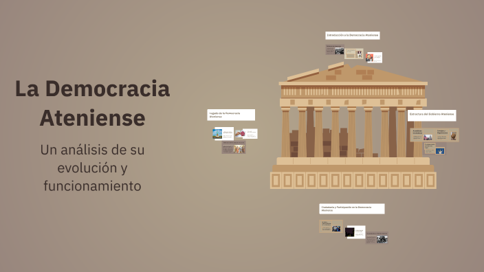 La democracia ateniense by Sneider Mellizo Capote on Prezi