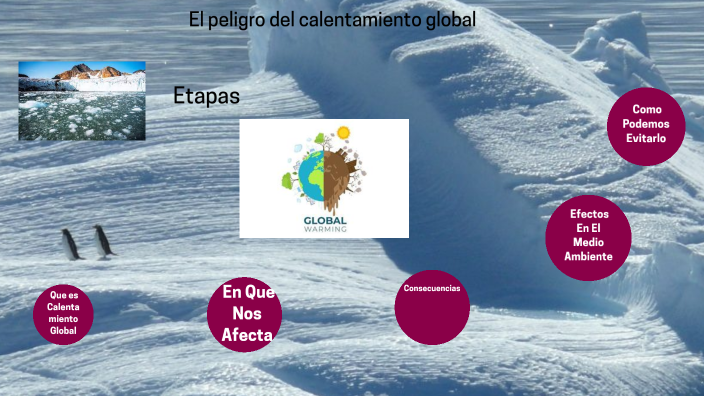 Calentamiento Global by juan Araya on Prezi