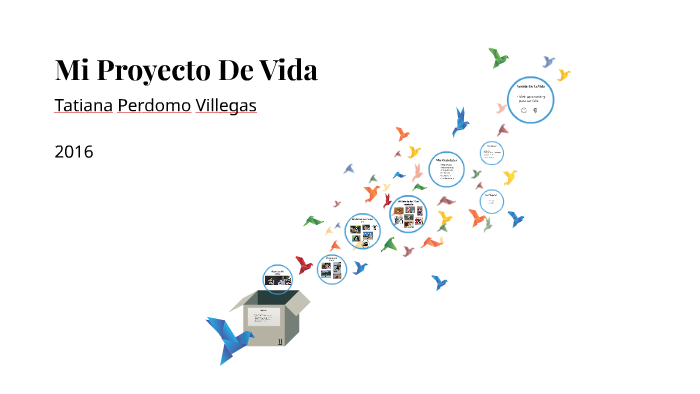 Mi Proyecto De Vida by tatiana perdomo villegas on Prezi