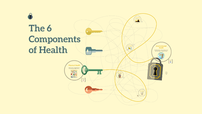 the-6-components-of-health-by-brooke-broadway-on-prezi