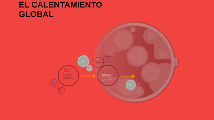 EL CALENTAMIENTO GLOBAL by liz mariela RAMIREZ YURIVILCA on Prezi