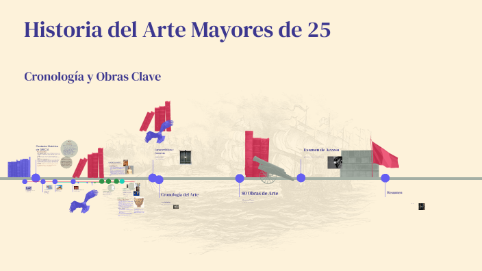 Historia del Arte Mayores de 25 by elena carrillo on Prezi