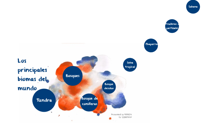 Los Principales Biomas del Mundo by simon melendrezpalacios on Prezi