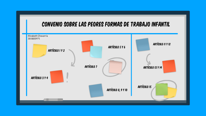 Convenio sobre las peores formas de trabajo infantil by Elizabeth ...