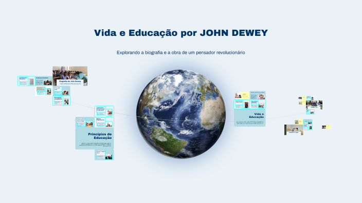 Vida e Educação por JOHN DEWEY by Andrezza Pimentel on Prezi