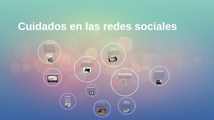 cuidados en las redes sociales by Jesus David Vargas Torres on Prezi