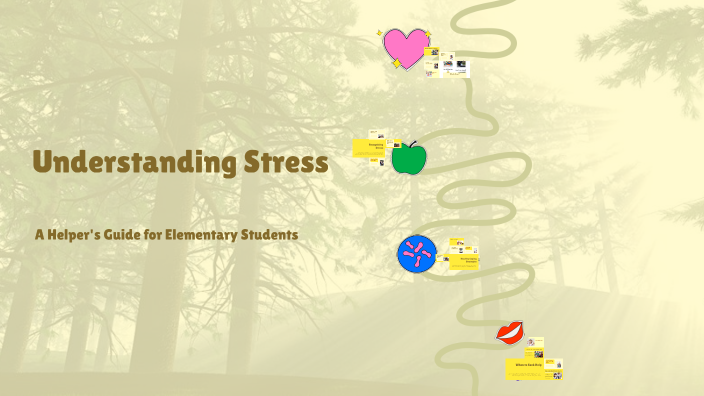 Understanding Stress by Stephanie Wolfe on Prezi