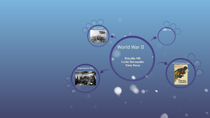 World War II by Priscilla Ben on Prezi
