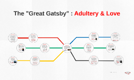 Imagery In The Great Gatsby Prezi - IMAGECROT