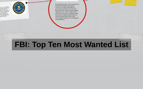 FBI: Top Ten Most Wanted List by Kirstin Mason on Prezi