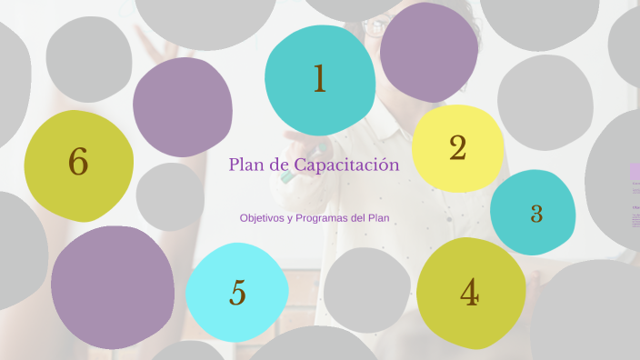 Plan de Capacitación by Jessica Sapna Espejel Banda on Prezi