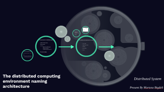 The distributed computing environment naming architecture by Ramin Razi ...
