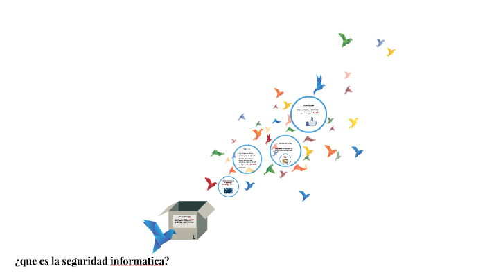 ¿que es la seguridad informatica? by nicolas suspes nope on Prezi