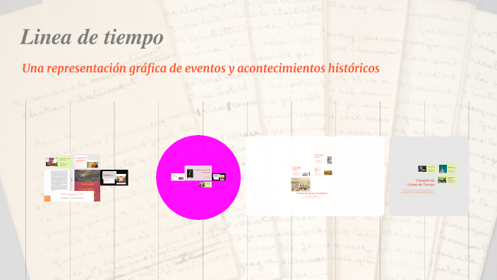 Linea de tiempo by Yolanda Rodriguez on Prezi