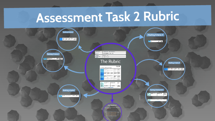Assessment Task 2 Rubric by Kellie Buckley-Walker on Prezi