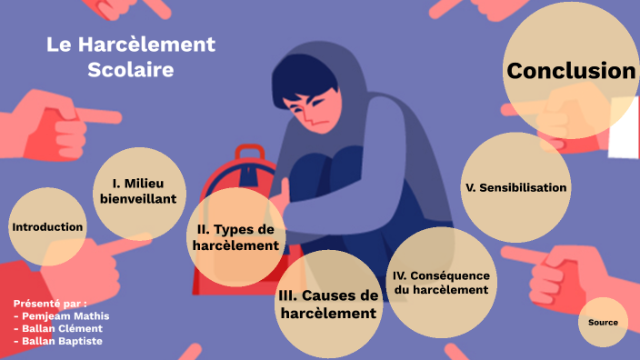 Harcèlement scolaire by Baptiste Ballan