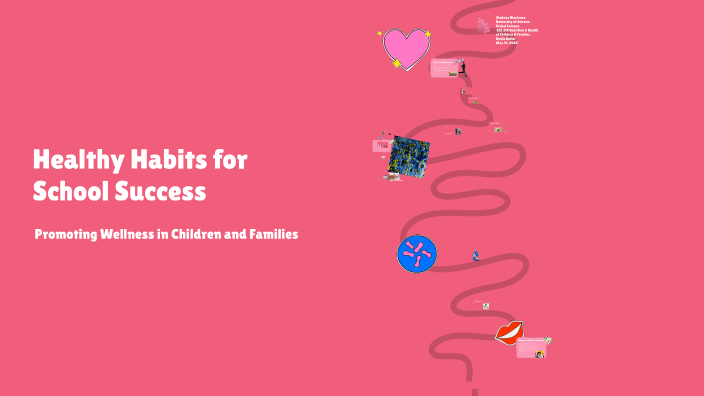 Healthy Habits for School Success by Keya Blackman on Prezi