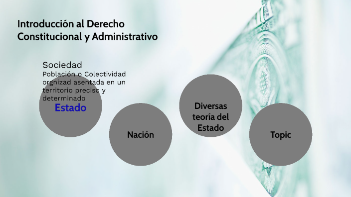 Introducción al Derecho Constitucional y Administrativo by amy lisseth