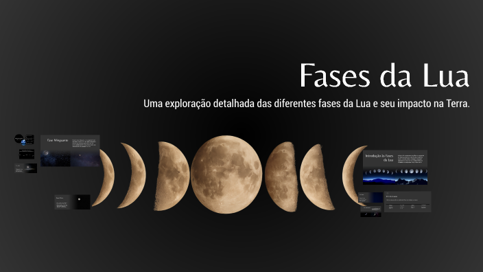 Fases da Lua by Yasmin Vitoria Goncalves Santos on Prezi