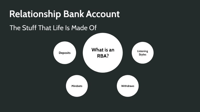 Relationship Bank Account by Gunnar Gross on Prezi