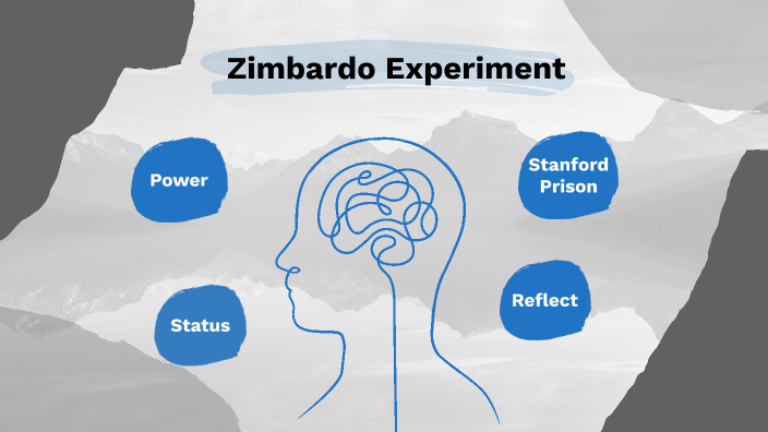 zimbardo experiment aim