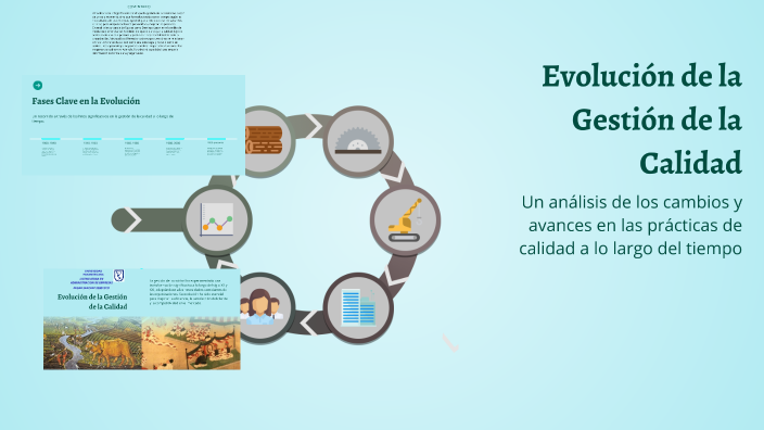 Evolución de la Gestión de la Calidad by Edgar Sánchez Diego on Prezi