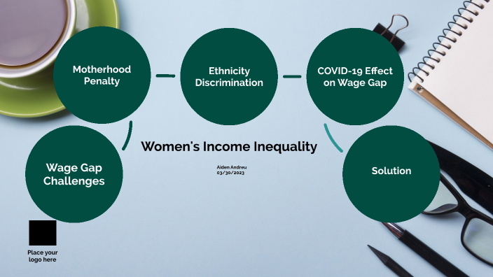 Women's Income Inequality by Aiden -Andreu on Prezi
