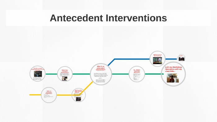Antecedent Interventions by Jerval Johnson on Prezi